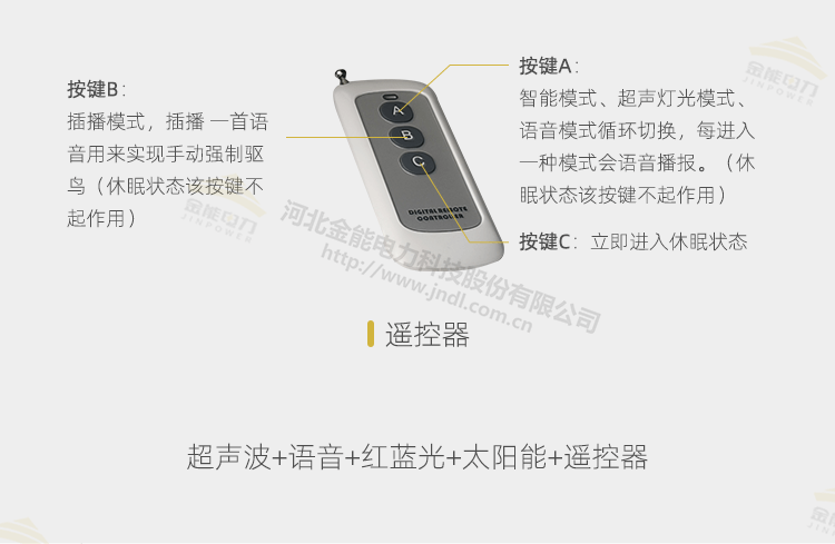智能驅鳥(niǎo)器新詳情_(kāi)08.png