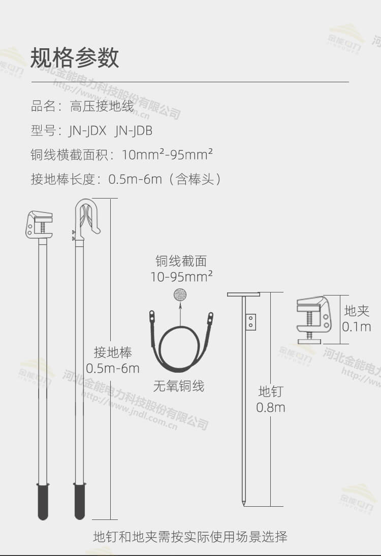 全新升級編織無(wú)氧銅高壓接地線(xiàn)_03.jpg
