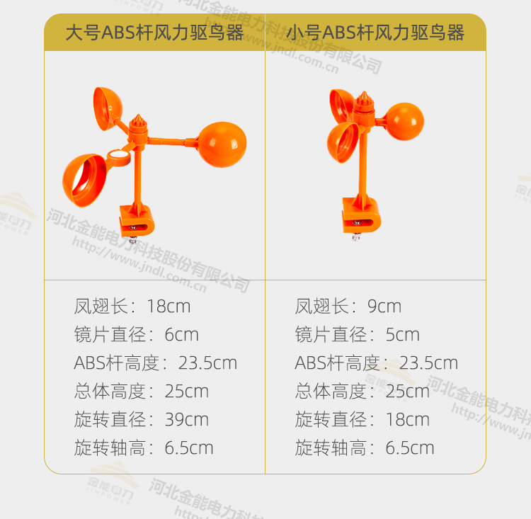 風(fēng)力驅鳥(niǎo)器場(chǎng)景_04.png
